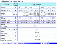 ffc技術參數