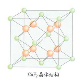 反螢石型結構