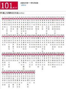 東莞公交101路