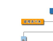 中機南方機械股份有限公司