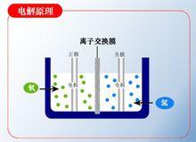 巨能節油器