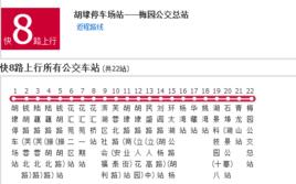 無錫公交快8路