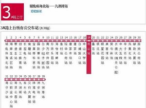 珠海公交3A路