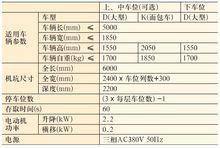 主要尺寸及技術性能參數