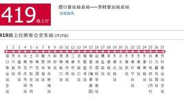 廣州公交419路