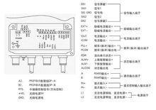 分體型電磁流量計的接線