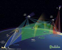 間諜衛星[用於獲取軍事情報的軍用衛星]