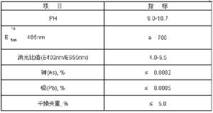 杭州電化總廠葉綠素廠