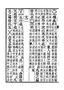 《說文解字注》書影