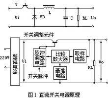 過電壓保護電路