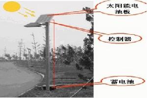 太陽能草坪燈結構示意圖