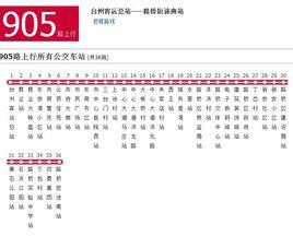 台州公交905路