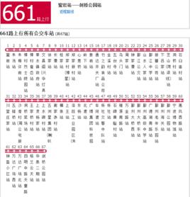 寧波公交661路