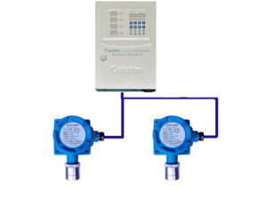 氣體報警器系統