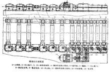 擺動台台面輥道