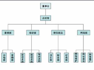 亞洲風文化傳播有限公司