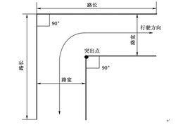 科目二考試