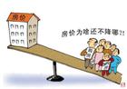 住房痛苦指數