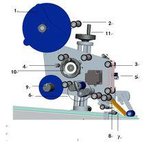 全自動平面貼標機局部視圖