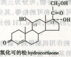 腎上腺激素