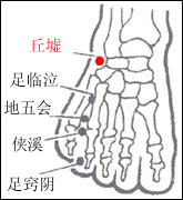 丘墟