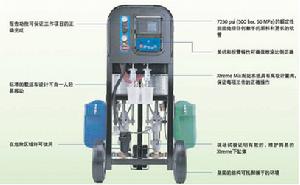 液體輸送設備