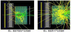 暗物質粒子探測衛星