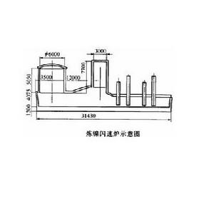 放出口