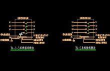 TN-S 方式供電系統