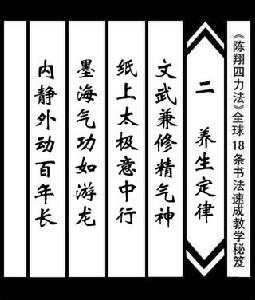 陳翔四力法書法速成寶典