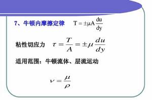 牛頓粘性定律