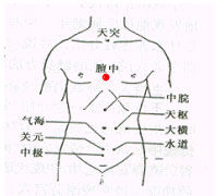 氣堂穴