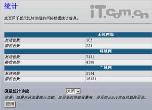 （圖）DOS攻擊防範