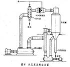 井礦鹽