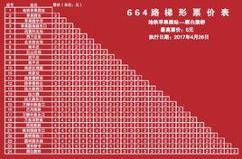 北京公交664路