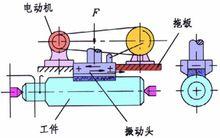 超精加工的方法