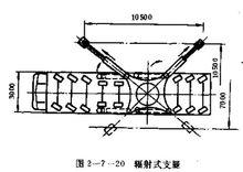 伸縮機構