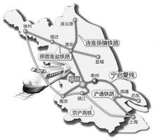 連淮揚鎮鐵路