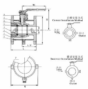 BQ41F保溫夾套球閥