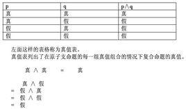 選言命題