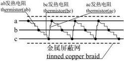 伴熱電纜