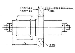 句段