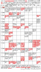 wiki林毅夫學術思想語錄