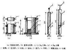 圖1