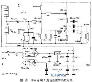 空間位阻效應