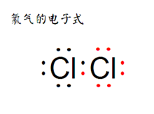 氯氣的電子式