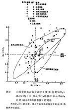 英雲閃長岩