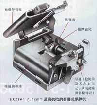 德國HK21通用機槍