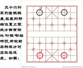 三十六計系列象棋