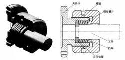 外夾式碟形簧片定心夾緊機構